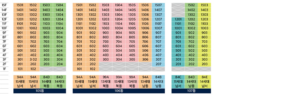 105동~107동 동·호수표
